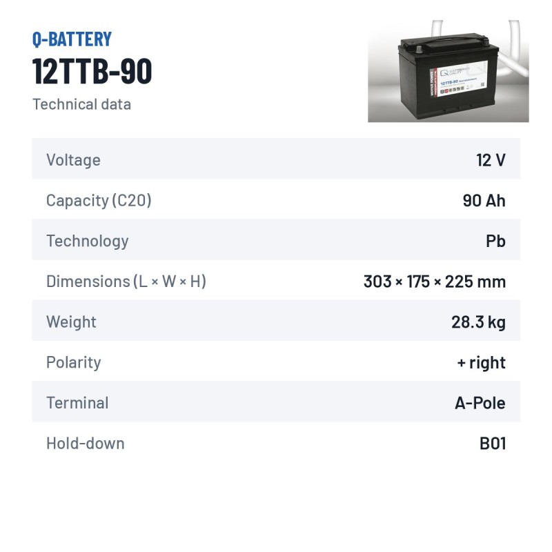 Batteria a trazione Q-battery 12TTB-90 12V 90Ah – scheda tecnica