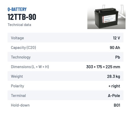 Batteria a trazione Q-battery 12TTB-90 12V 90Ah – scheda tecnica