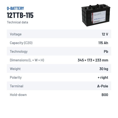 Batería de tracción Q-battery 12TTB-115 12V 115Ah – ficha técnica