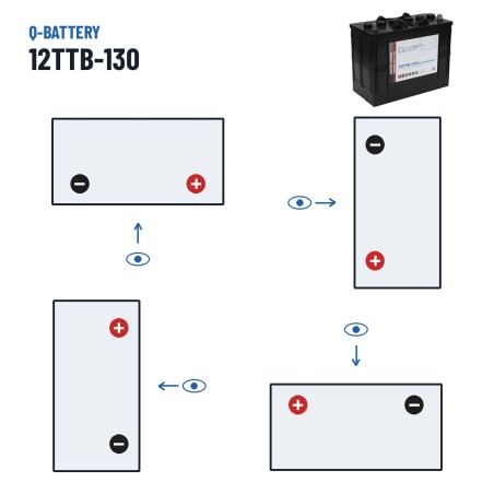 Batería de tracción Q-battery 12TTB-130 12V 130Ah – polaridad (esquema 0, + derecha)