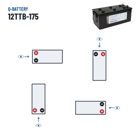 Batterie de traction Q-battery 12TTB-175 12V 175Ah – polarité (schéma 3)