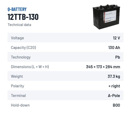 Batería de tracción Q-battery 12TTB-130 12V 130Ah – ficha técnica
