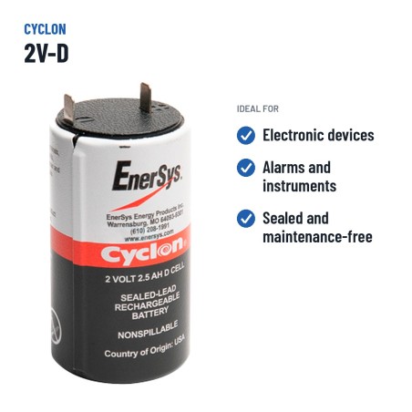 Equipment battery Cyclon 2V-D 2V 2.5Ah AGM – recommended uses