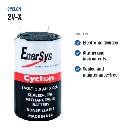 Batteria per apparecchiature Cyclon 2V-X 2V 5Ah AGM – usi consigliati
