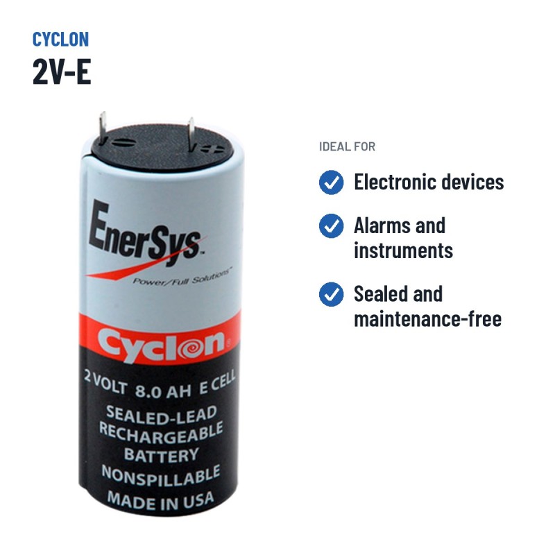 Equipment battery Cyclon 2V-E 2V 8Ah AGM – recommended uses