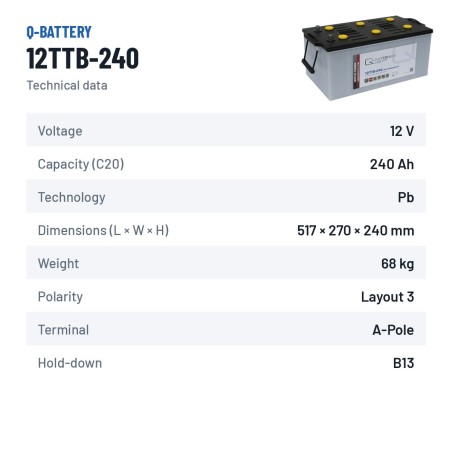 Traction battery Q-battery 12TTB-240 12V 240Ah – technical data