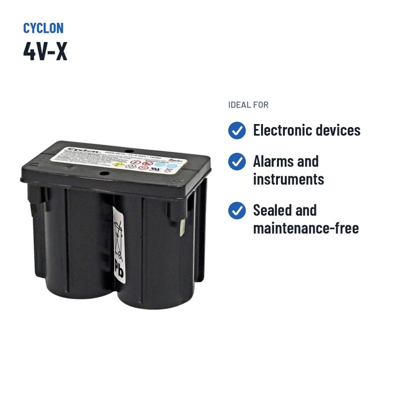 Batería para equipos Cyclon 4V-X 4V 5Ah AGM – usos recomendados