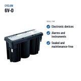 Batterie pour équipements Cyclon 6V-D 6V 2.5Ah AGM – utilisations recommandées