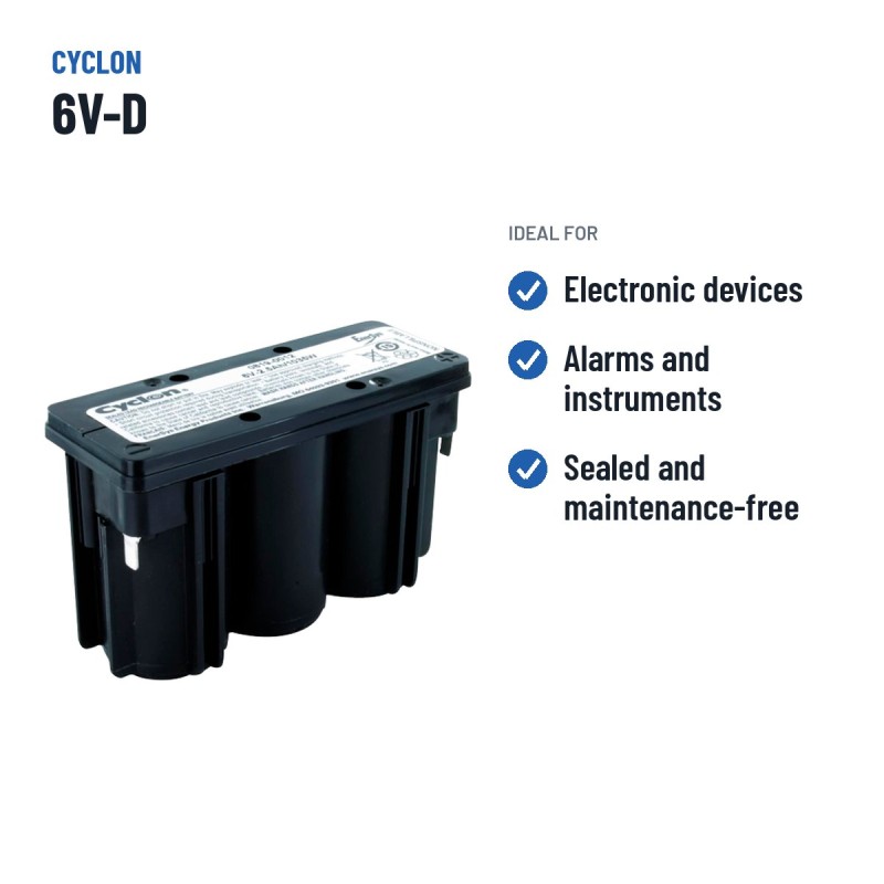 Batterie pour équipements Cyclon 6V-D 6V 2.5Ah AGM – utilisations recommandées