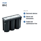 Gerätebatterie Cyclon 6V-E 6V 8Ah AGM – empfohlene Einsatzbereiche