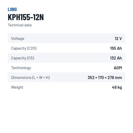 Stationärbatterie USV Long KPH155-12N 12V 155Ah AGM – technische Daten