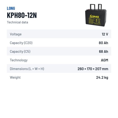 Batería estacionaria SAI/UPS Long KPH80-12N 12V 80Ah AGM – ficha técnica