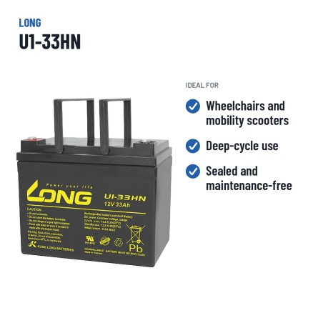 Wheelchair battery Long U1-33HN 12V 33Ah AGM – recommended uses