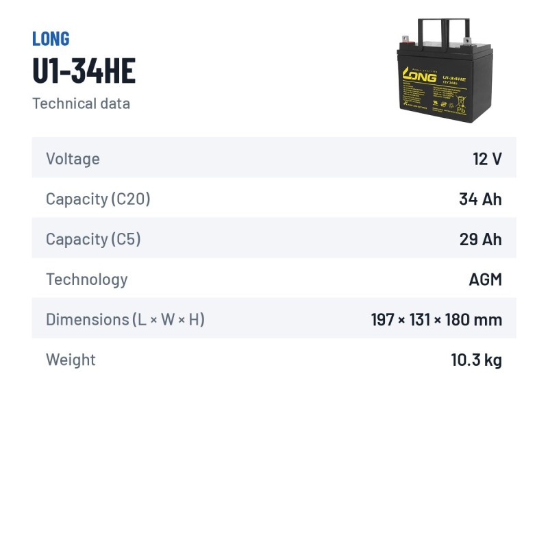 Batteria per carrozzina Long U1-34HE 12V 34Ah AGM – scheda tecnica