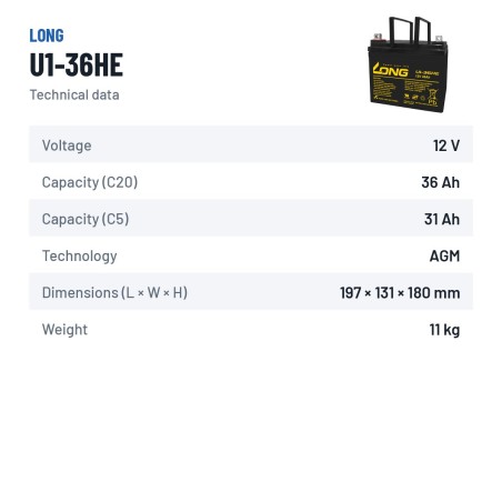 Wheelchair battery Long U1-36HE 12V 36Ah AGM – technical data