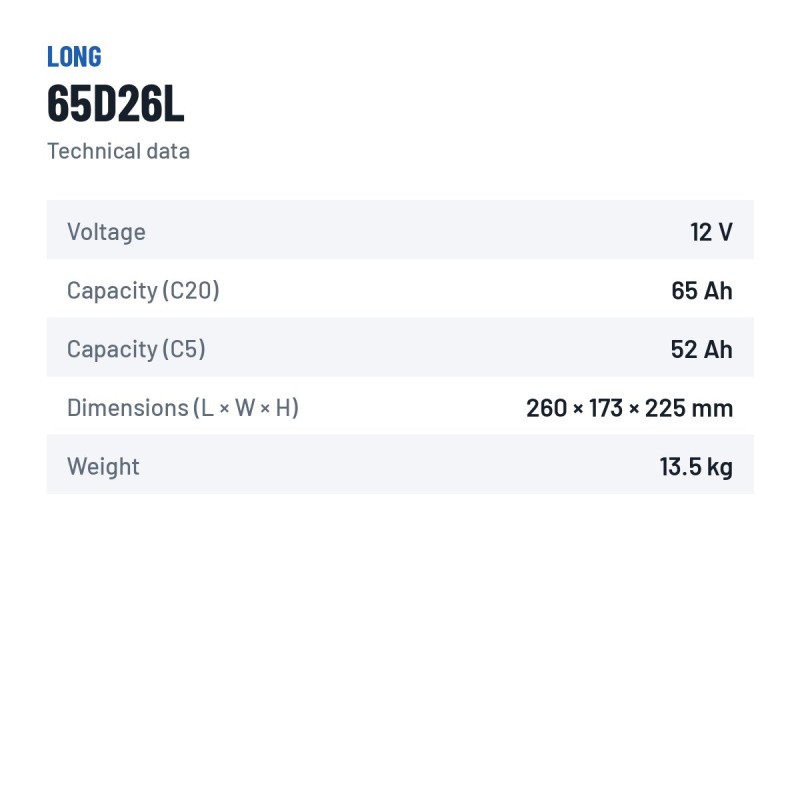 Batterie voiture Long 65D26L 12V 65Ah – fiche technique