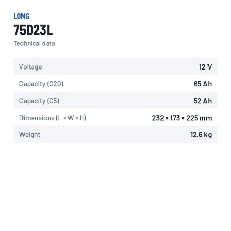 Bateria de carro Long 75D23L 12V 65Ah – ficha técnica
