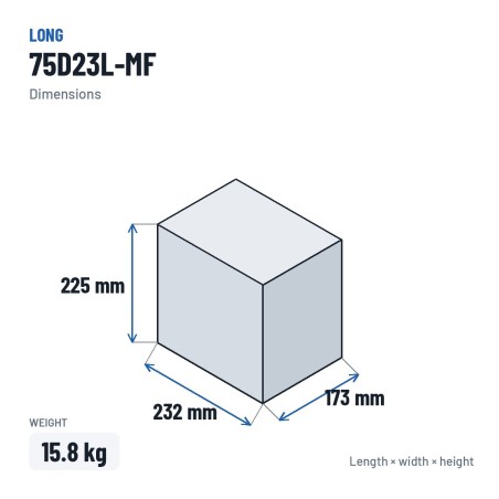 Car battery Long 75D23L-MF 12V 65Ah – dimensions 232 × 173 × 225 mm