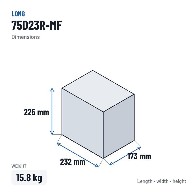 Autobatterie Long 75D23R-MF 12V 65Ah – Abmessungen 232 × 173 × 225 mm