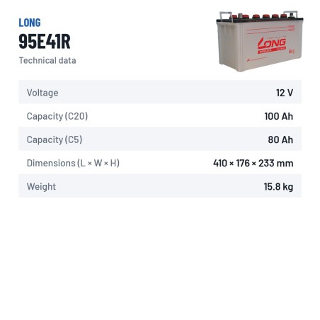 Bateria de carro Long 95E41R 12V 100Ah – ficha técnica
