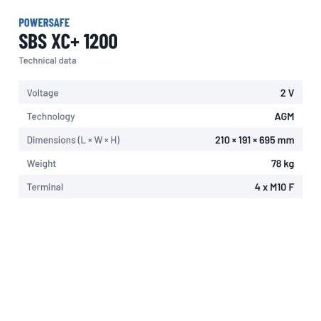 Energy storage battery Powersafe SBS XC+ 1200 2V 1260Ah AGM – technical data