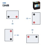Batteria auto Exide EA406 12V 40Ah 350A – polarità (schema 0, + a destra)
