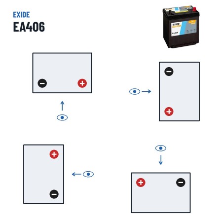 Batteria auto Exide EA406 12V 40Ah 350A – polarità (schema 0, + a destra)