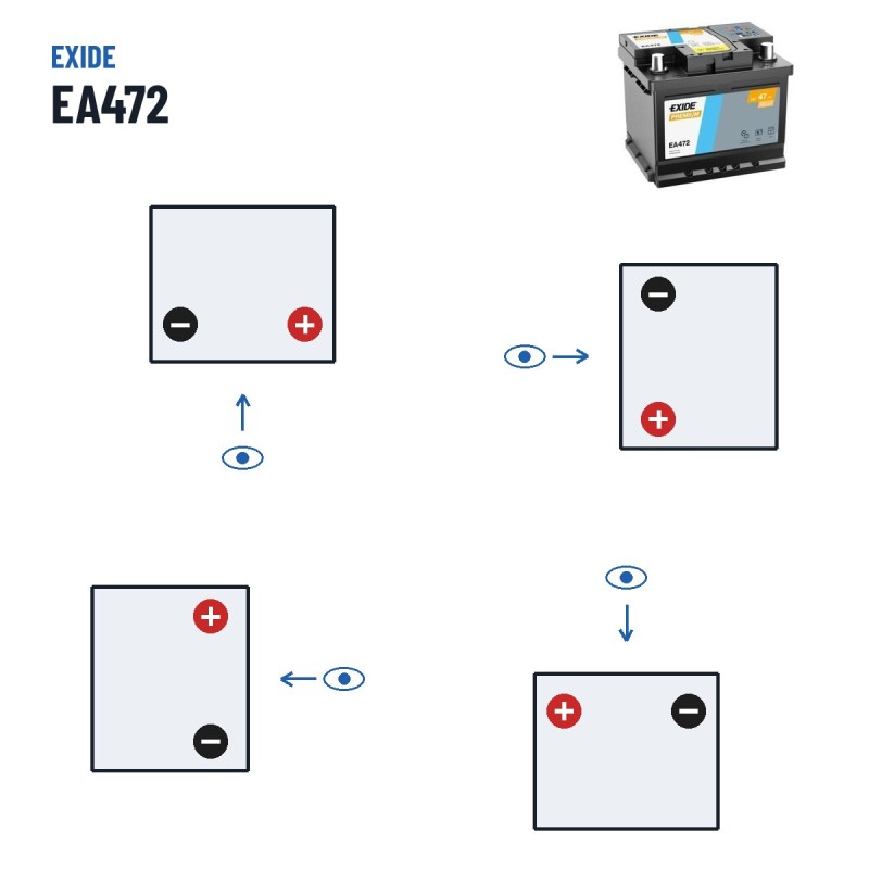Bateria de carro Exide EA472 12V 47Ah 450A – polaridade (esquema 0, + direita)