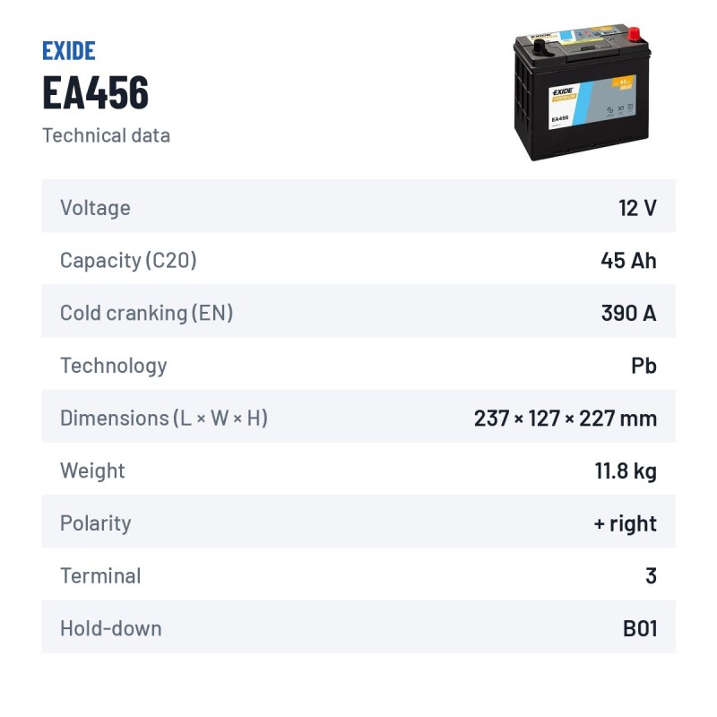 Batterie voiture Exide EA456 12V 45Ah 390A – fiche technique
