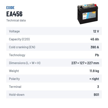 Car battery Exide EA456 12V 45Ah 390A – technical data