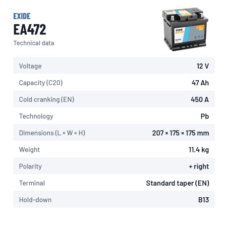 Car battery Exide EA472 12V 47Ah 450A – technical data
