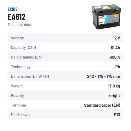 Batterie voiture Exide EA612 12V 61Ah 600A – fiche technique