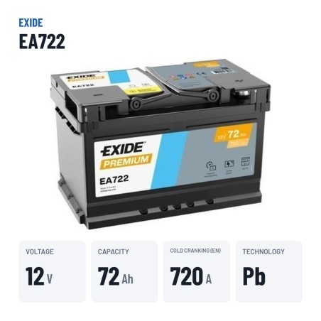 Car battery Exide EA722 12V 72Ah 720A – key specs