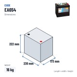Batería de coche Exide EA654 12V 65Ah 580A – medidas 230 × 173 × 222 mm
