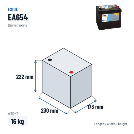 Batería de coche Exide EA654 12V 65Ah 580A – medidas 230 × 173 × 222 mm