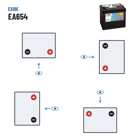 Batería de coche Exide EA654 12V 65Ah 580A – polaridad (esquema 0, + derecha)