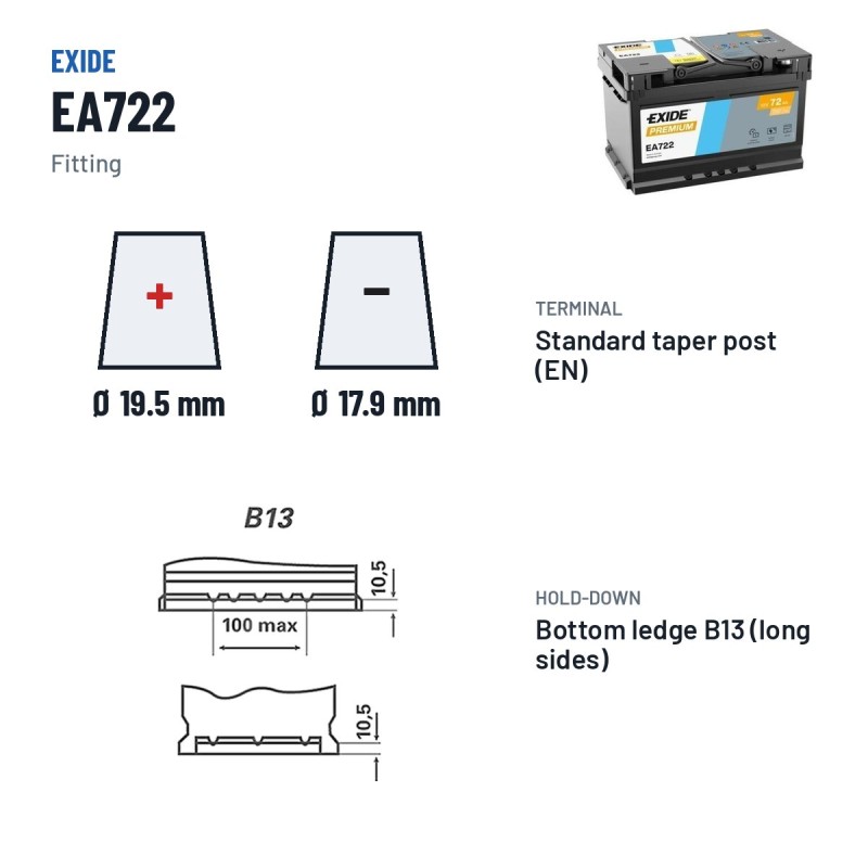 Batterie voiture Exide EA722 12V 72Ah 720A – bornes et fixation