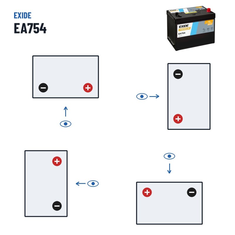 Autobatterie Exide EA754 12V 75Ah 630A – Polarität (Schaltung 0, + rechts)