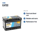 Batterie voiture Exide EA722 12V 72Ah 720A – utilisations recommandées