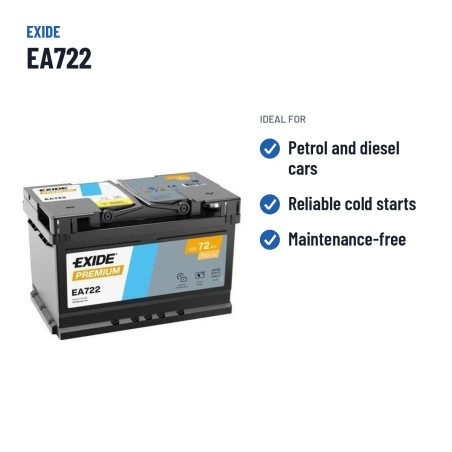 Car battery Exide EA722 12V 72Ah 720A – recommended uses