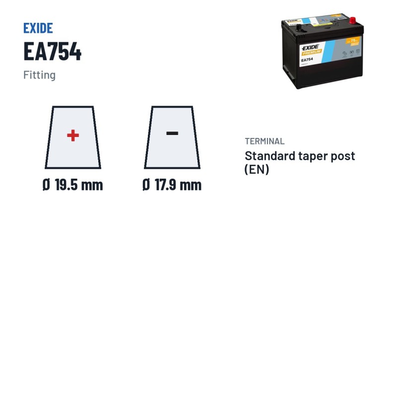 Autobatterie Exide EA754 12V 75Ah 630A – Pole und Befestigung