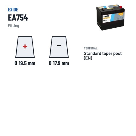 Bateria de carro Exide EA754 12V 75Ah 630A – terminal e fixação