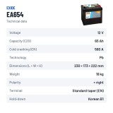 Car battery Exide EA654 12V 65Ah 580A – technical data