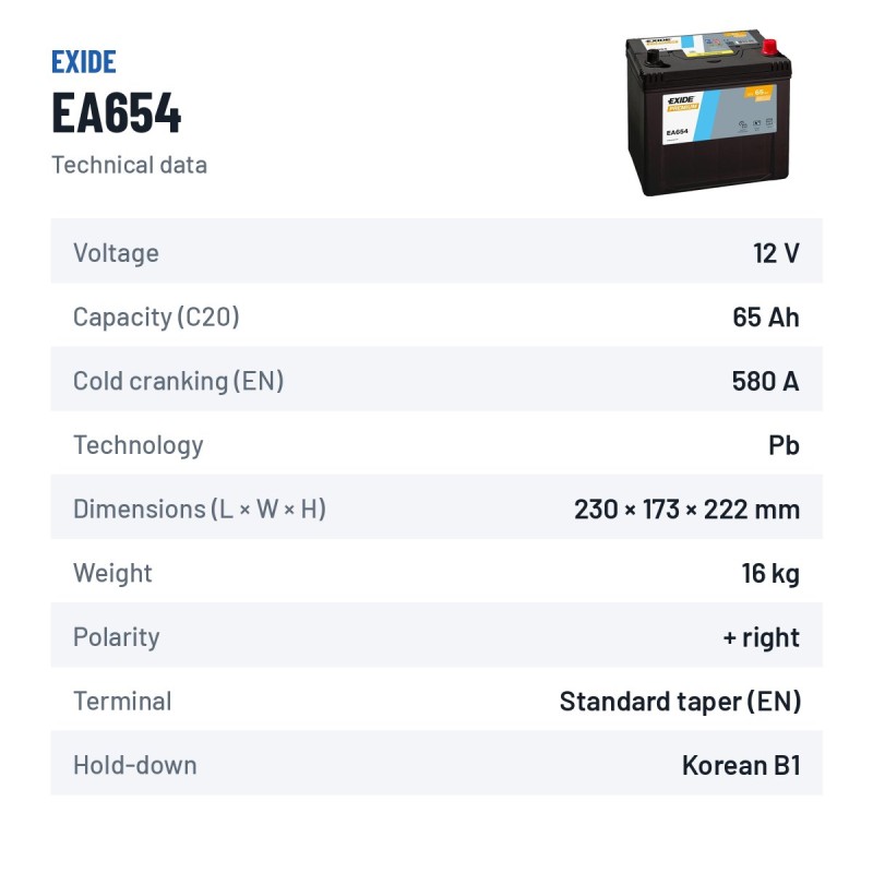 Batería de coche Exide EA654 12V 65Ah 580A – ficha técnica
