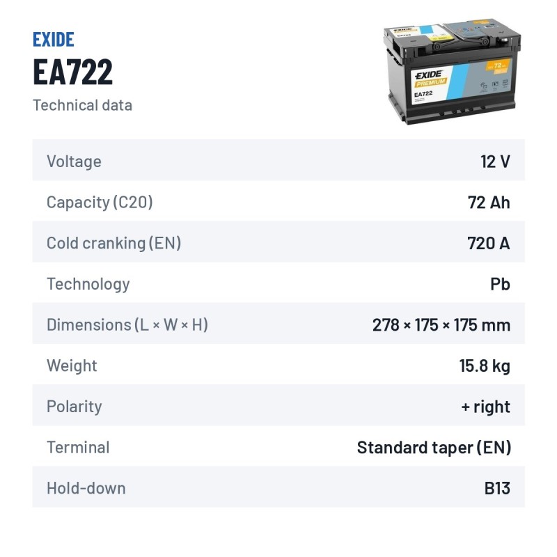 Batterie voiture Exide EA722 12V 72Ah 720A – fiche technique