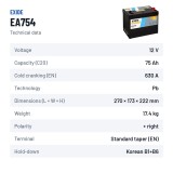 Autobatterie Exide EA754 12V 75Ah 630A – technische Daten