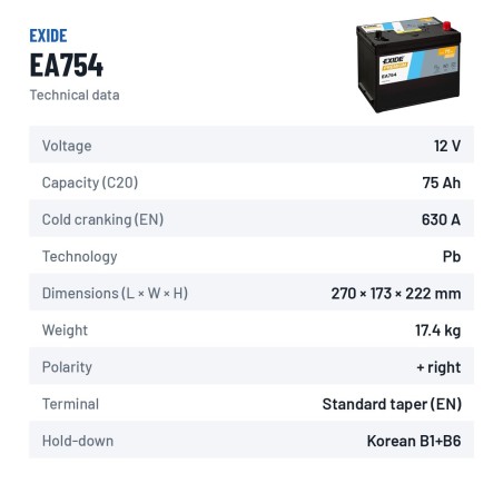 Bateria de carro Exide EA754 12V 75Ah 630A – ficha técnica
