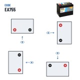 Batería de coche Exide EA755 12V 75Ah 630A – polaridad (esquema 1, + izquierda)