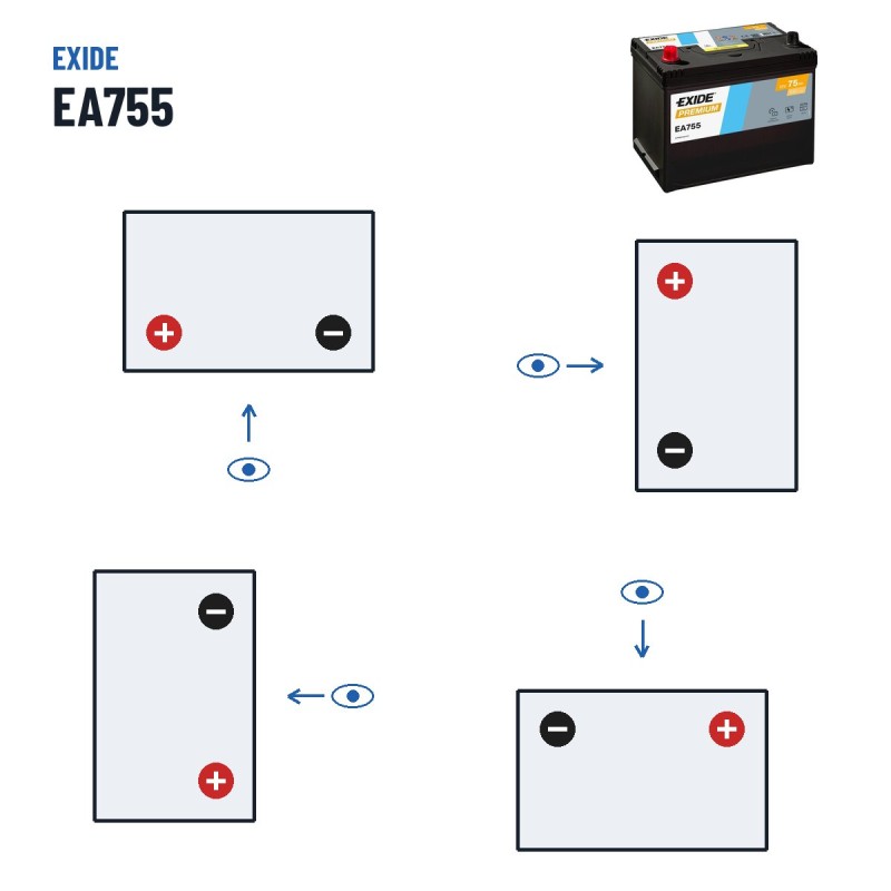 Autobatterie Exide EA755 12V 75Ah 630A | baterias.com