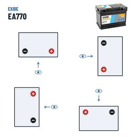 Car battery Exide EA770 12V 77Ah 760A – polarity (layout 0, + right)